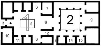 Typical Roman House Layout