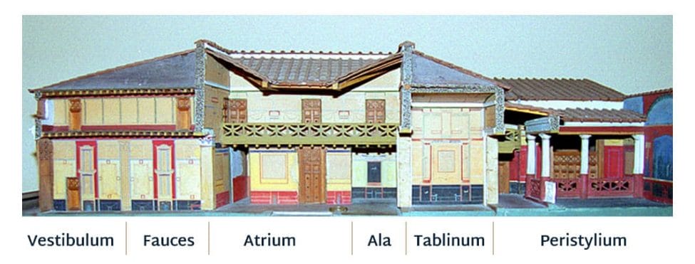 Roman House Model Labeled